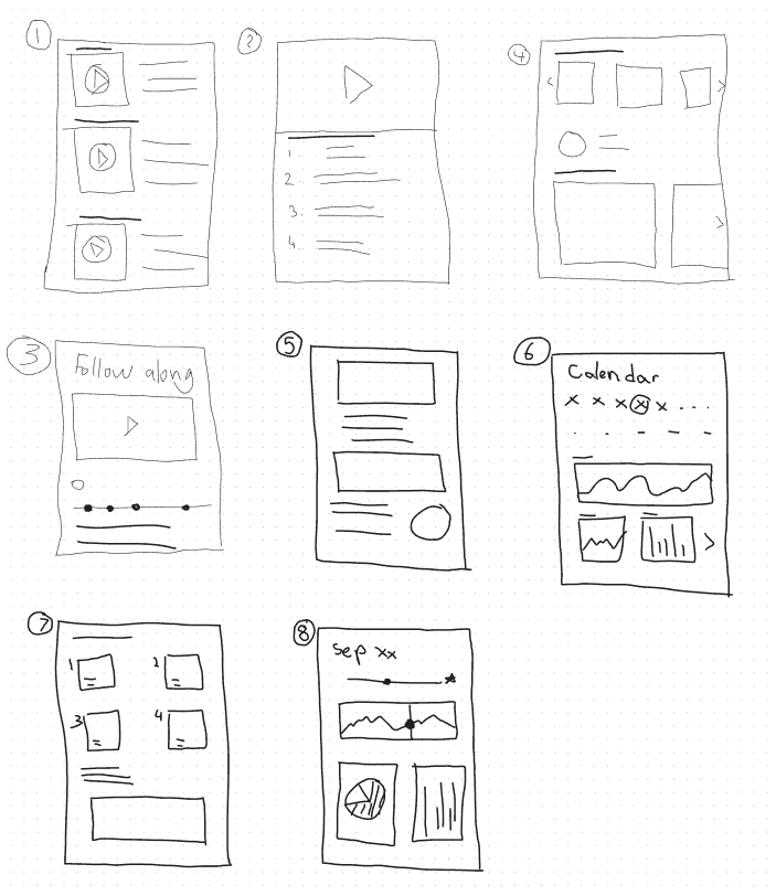 Ideation sketches