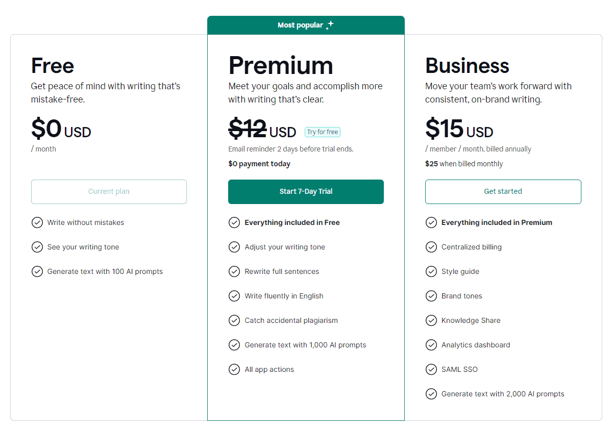 grammarly go pricing
