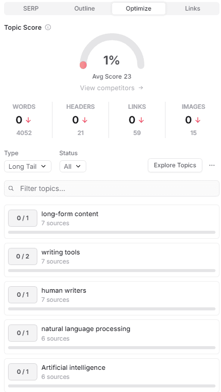 frase io topic score for seo