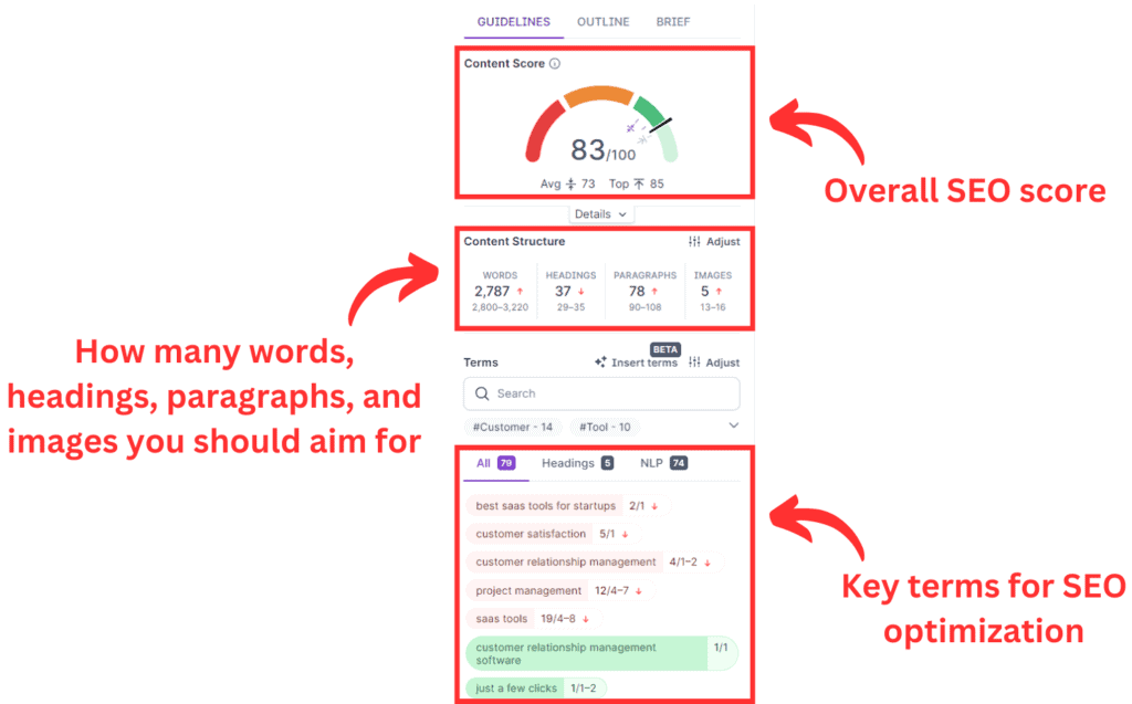 SurferSEO content score sidebar
