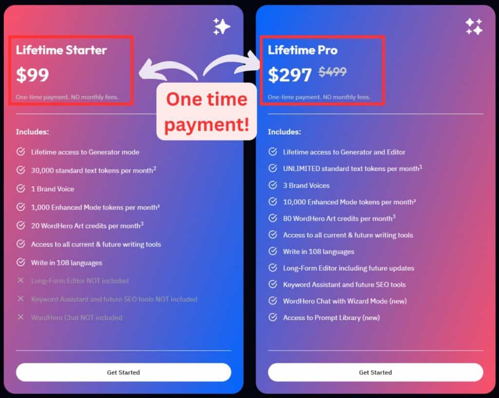 WordHero no monthly fees one time payment