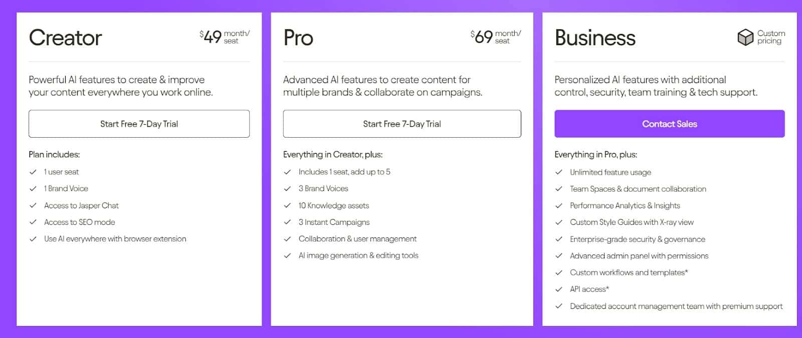 jasper ai pricing