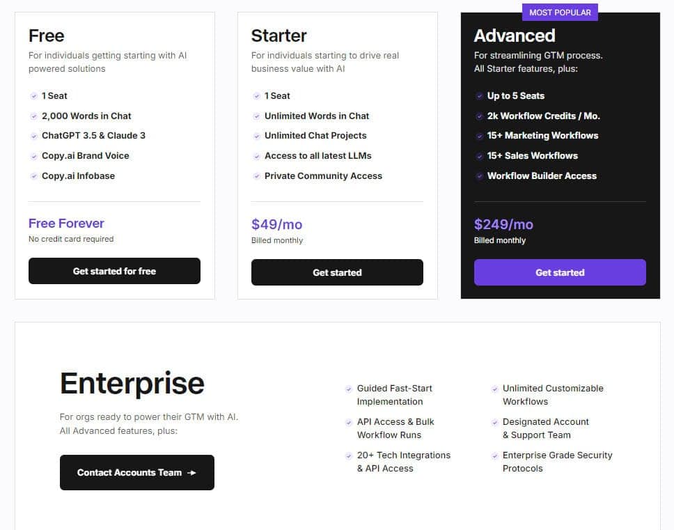 copy ai pricing