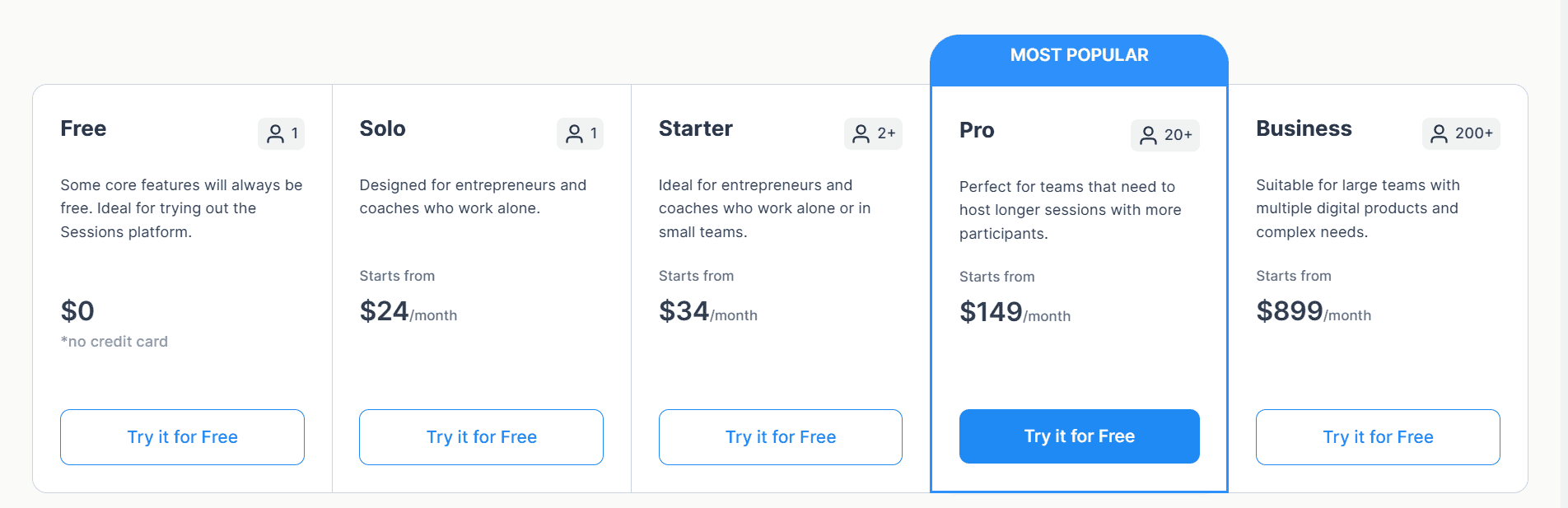 sessions pricing