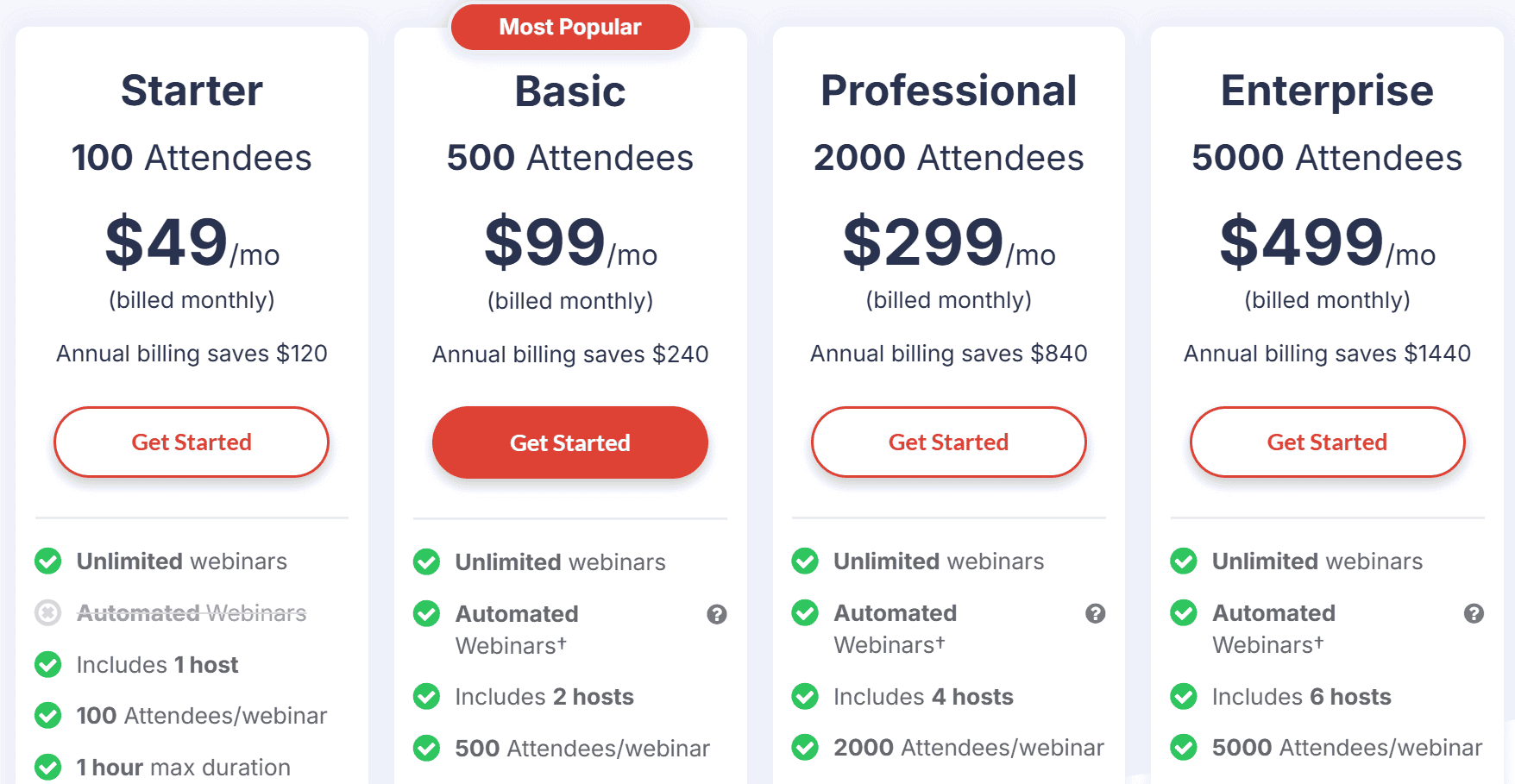 webinarjam pricing