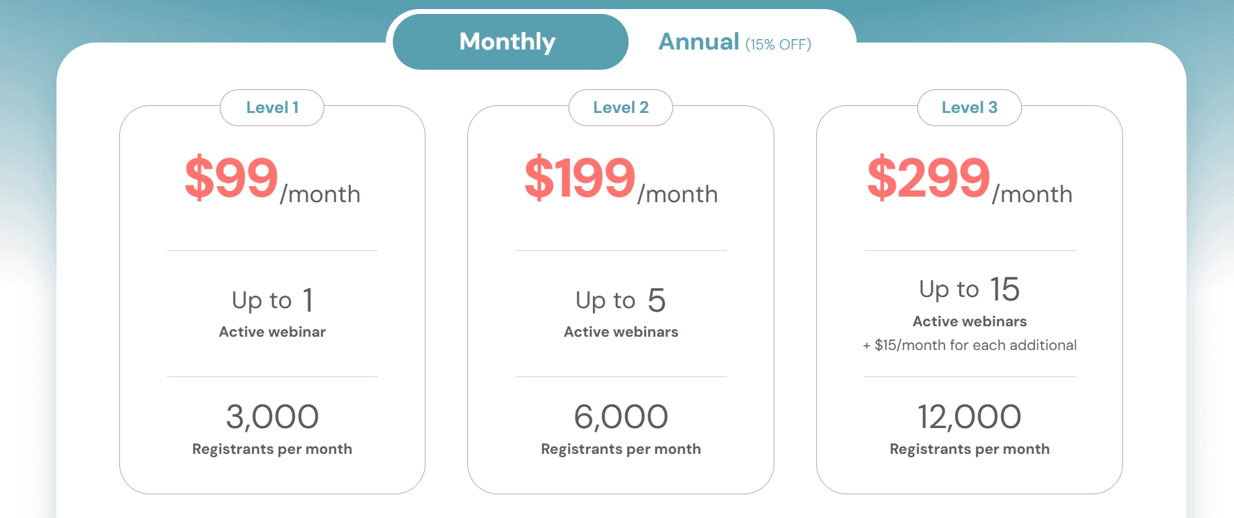 ewebinar pricing