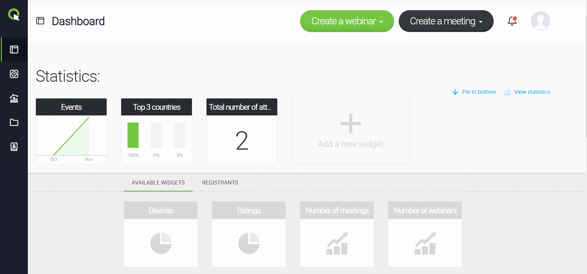 clickmeeting dashboard and statistics