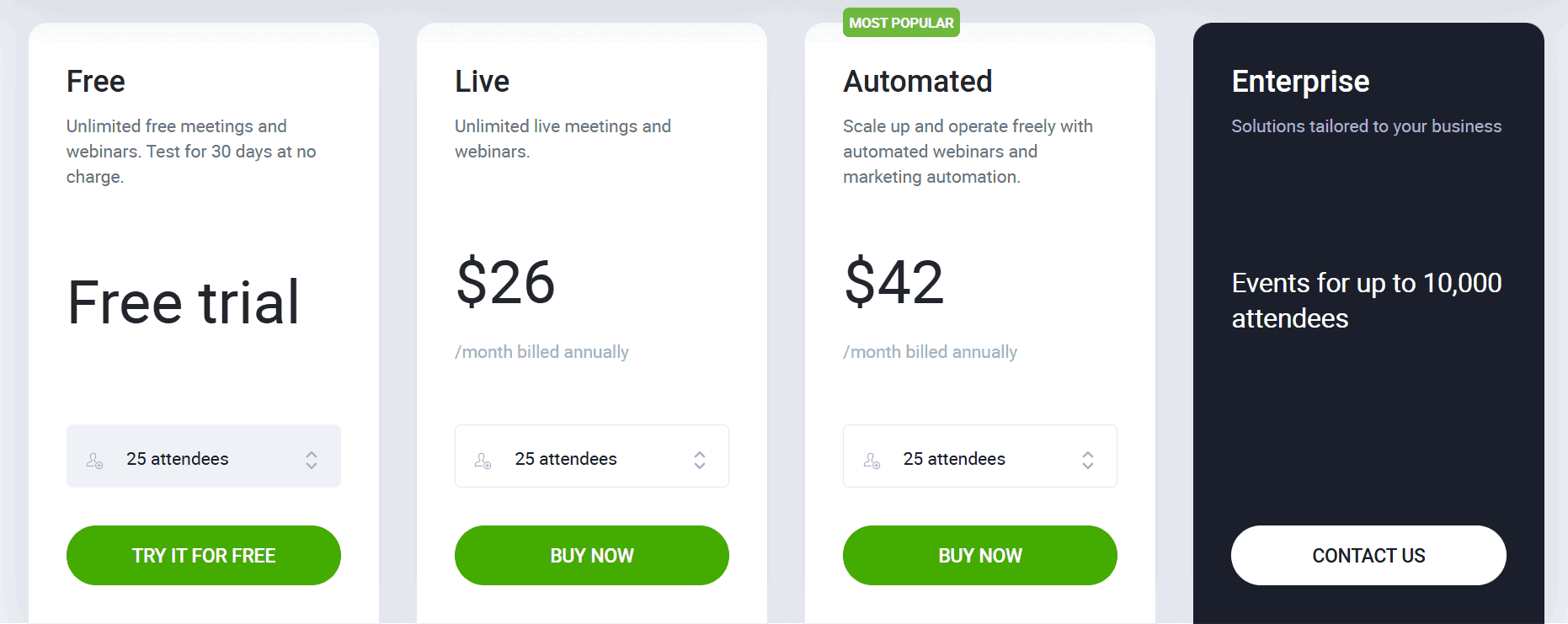clickmeeting pricing