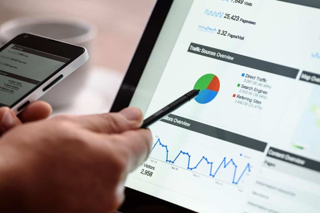 different types of webinars